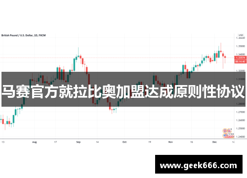 马赛官方就拉比奥加盟达成原则性协议